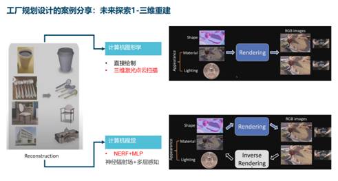 图形用户界面

描述已自动生成