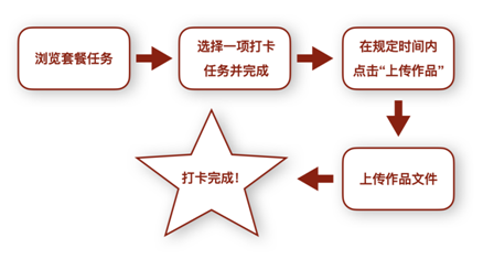 截屏2022-07-09 下午8.02.59