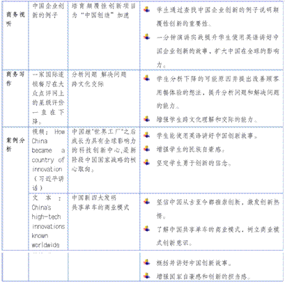 屏幕快照 2024-01-02 下午2.10.55,屏幕快照 2024-01-02 下午2.11.06
